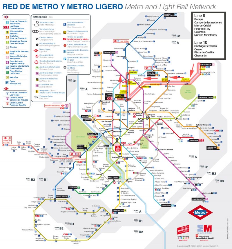 Getting to Salamanca – Congresos Fundación General de la Universidad de ...